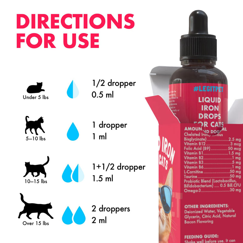 Liquid Iron Supplement for Cats & Dogs B12 + B-Complex + Probiotics Liquid Iron Vitamin Drops for Anemia & Low Energy Promotes Red Blood Cell Health All Ages & Breeds Bacon Flavor 4 oz