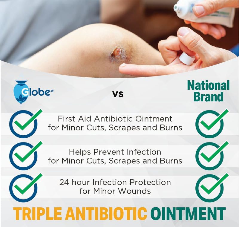 (4 Pack) Globe Triple Antibiotic First Aid Ointment, 1 oz, First Aid Antibiotic Ointment, 24-Hour Infection Protection, Wound Care Treatment for Minor Scrapes, Burns and Cuts - BeesActive Australia