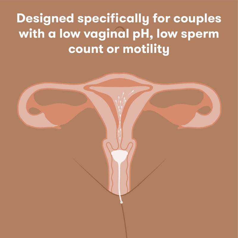 Frida Fertility Conception Aid Cup, Keeps Sperm Close to Cervix, Natural Pregnancy Support for Family Planning, Soft Flexible Silicone, Reusable Conception Cup and Storage Bag - BeesActive Australia