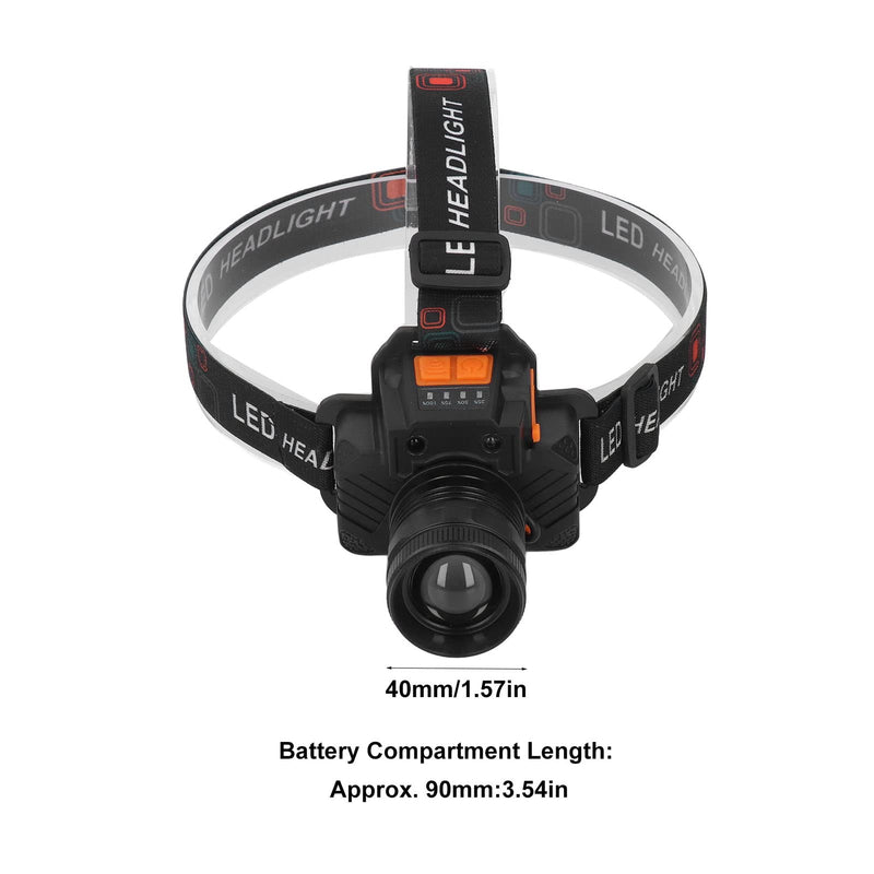 1500LM LED Light USB Rechargeable Headlamp with Dual Switch for Outdoor Camping Fishing and Emergency