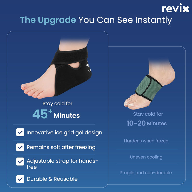 REVIX Heel Ice Pack Wraps for Achilles Tendonitis & Plantar Fasciitis with 45-Min Long Lasting Cold Therapy, 2 Packs Lightweight Gel Ice Pack for Heel Relaxation, Reusable Ice Wrap for Feet Swelling - BeesActive Australia