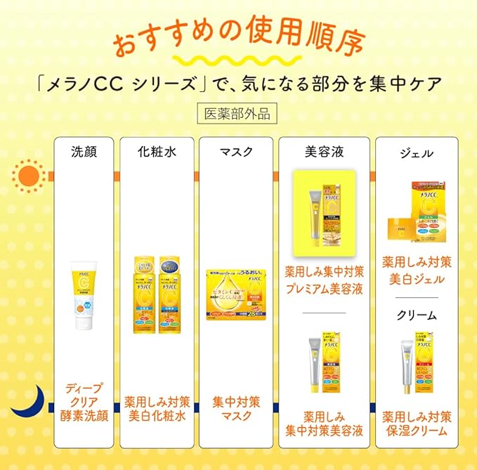Melano CC Deep Clear Enzyme Cleanser, 4.6 oz (130 g), Enzyme x Vitamin C Blend, Facial Cleansing Foam, Pore Care -  Australia