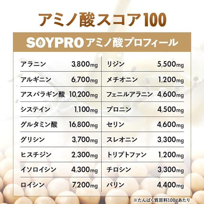 Bulk Sports Soy Protein SOYPRO 90% Vegetable Protein Content No Sweeteners Natural Plain 1kg - BeesActive Australia
