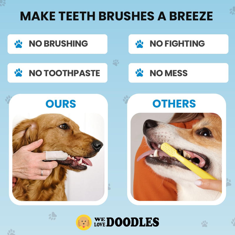 We Love Doodles Dog Teeth Cleaning Wipes & Dog Eye Wipes- Pet Dental Finger Wipes for Dogs, Freshens Breath Dog Dental Wipes, Pre-Soaked Pet Eye Wipes Pads, Safe Dog Eye Cleaner - PawsPlanet Australia