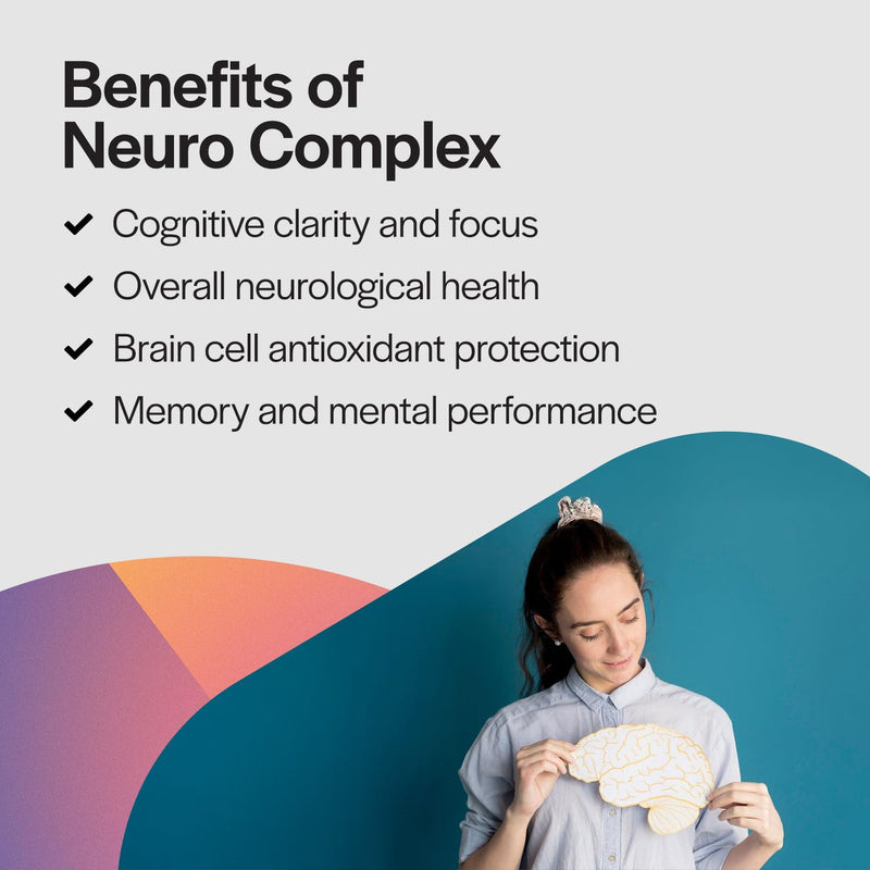 PureFormulas Neuro Complex for Brain Health, Cognitive Support & Memory Enhancement with Ginkgo Biloba, Phosphatidyl Serine, Vegan, Non-GMO - Brain Health Supplement, 60 Veg Capsules