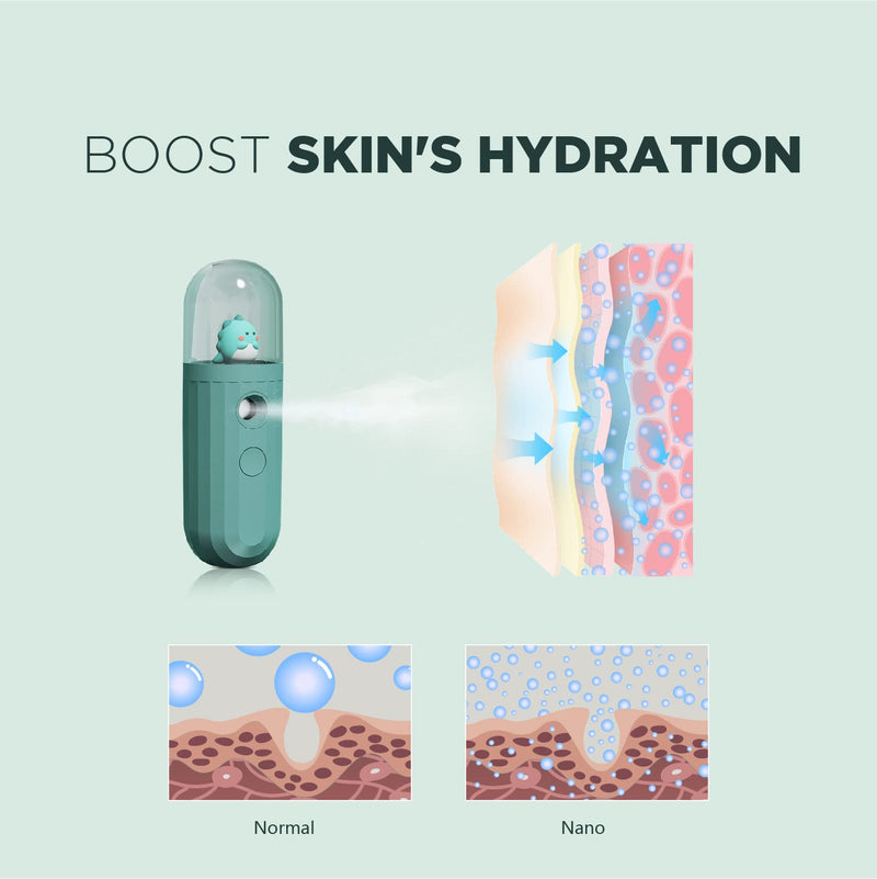 Nano Mister, Mate2GO Eyelash Nebulizer Nano Facial Mister Cool Mist Steamer Handy Mist Sprayer Moisturizing & Hydrating for Skin Care, Makeup, Eyelash Extensions, USB Rechargeable - Green Green Color - BeesActive Australia