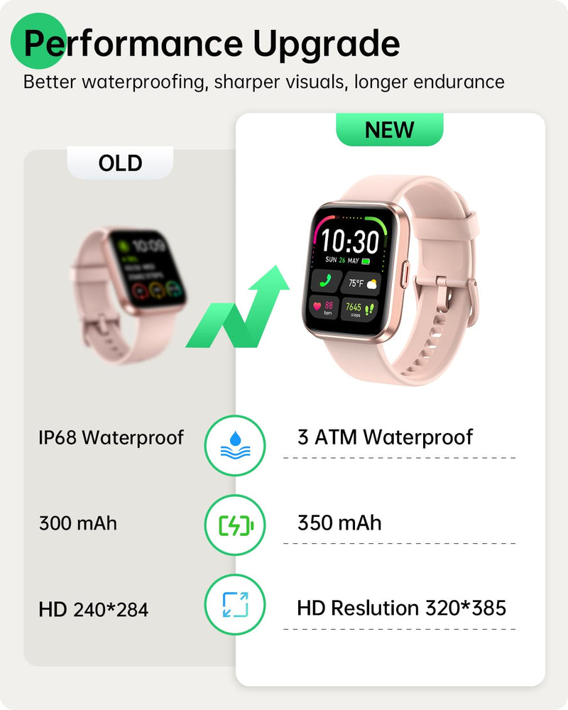 Smart Watches for Women, 1.83" Alexa Smart Watch for Android & iPhones with Call/SMS/Reminder, 120+ Sport Modes Fitness Watch with Sleep/Heart Rate Monitor, Activity & Health Tacker, 3ATM Sport Watch Soft pink