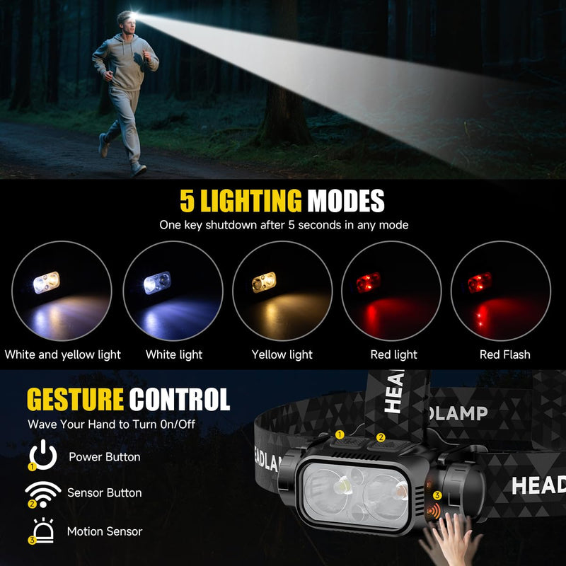 iToncs Rechargeable Headlamp Super Bright High Lumens, 3Pack LED Head Lamp with 5 Modes, 120° Adjustable Head Lights for Forehead, Waterproof HeadLamps for Adults Camping Hunting Hiking Black&White-3-Packs