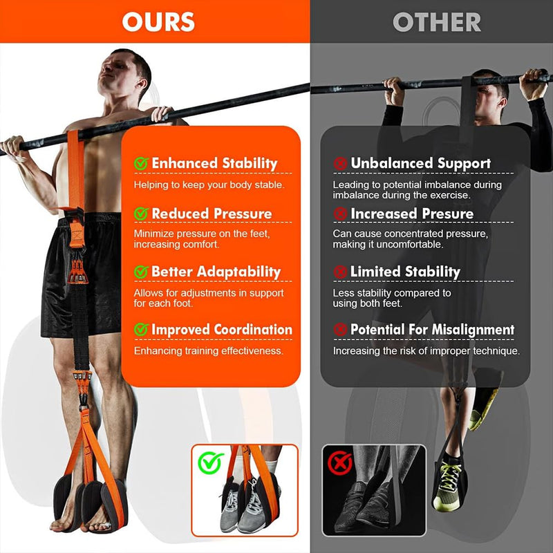 Heavy-Duty Pull up Workout Band, 2025 Ultra Pull up Assistance Bands Set, Adjustable Weight/Size with Fabric Feet/Knee Rest, Home Gym Workout, Strength Training Band, 150/225/300lb (A-225 lbs)