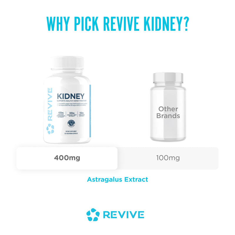 Revive MD Kidney Support Supplement for Men & Women – Kidney Cleanse & Detox Capsules for Overall Health & Function – Vegan-Friendly, Gluten-Free & Soy-Free (135 Vegetarian Capsules, 45 Servings)