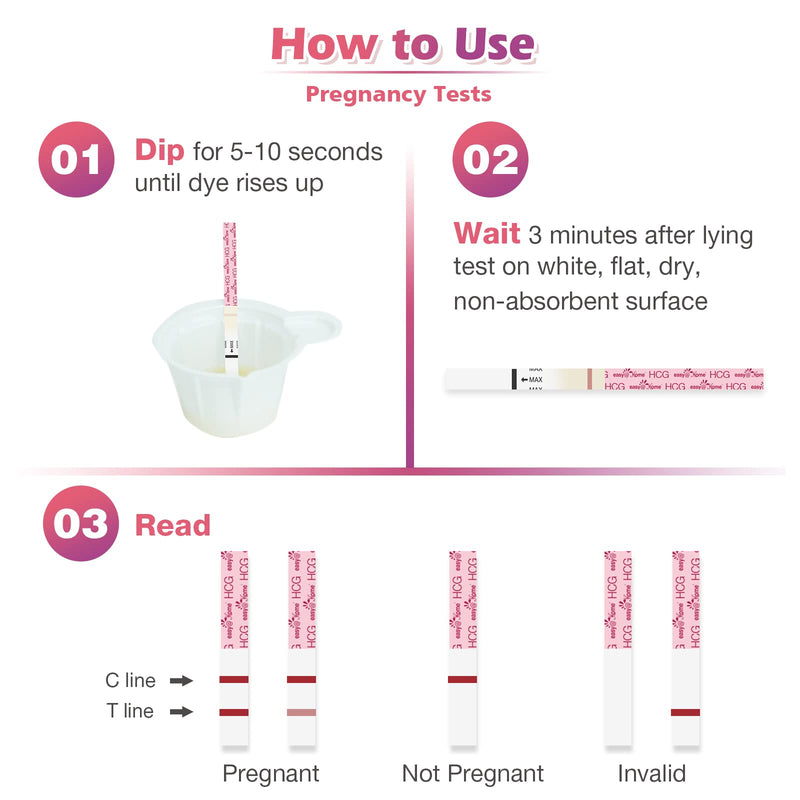 Easy@Home Ovulation Test Kit: 50 Ovulation Strips & 20 Early Pregnancy Tests & One Basal Body Thermometer & Urine Cups 71 Count (Pack of 1) - BeesActive Australia