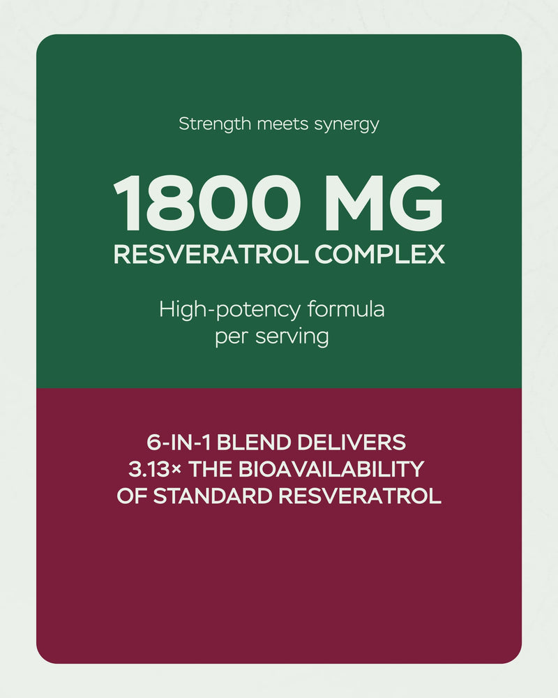 Resveratrol Supplement 1800mg Complex - COQ10, Quercetin, Vitamin E, Calcium Ascorbate - Powerful Antioxidant Formula for Enhanced Energy Heart Health & Healthy-Aging Support Trans Resveratrol 90 Caps 90 Count (Pack of 1)
