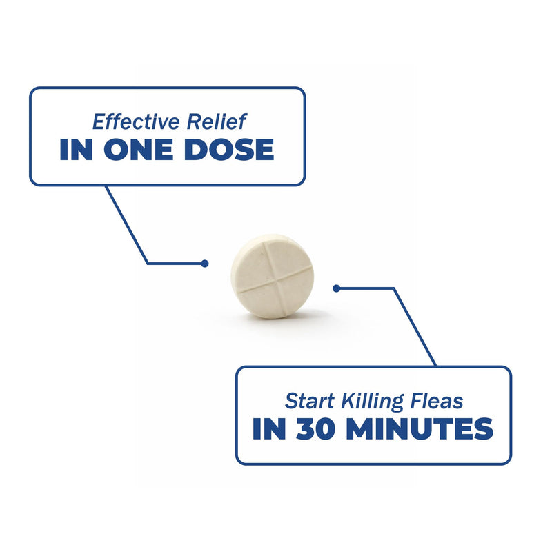 Flea and Tick Treatment for Dogs (nitenpyram), Fast-Acting Oral Flea Treatment for Dogs Over 25+ lbs, Flea Medication Tablets Start Killing in 30 Minutes, 6 Doses