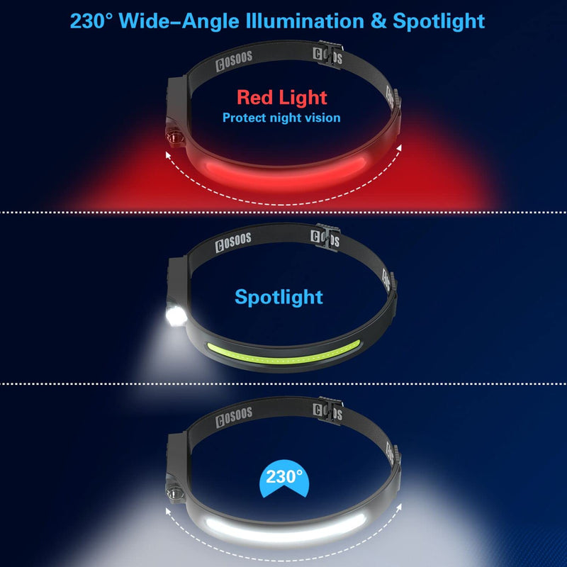 COSOOS LED Headlamp Rechargeable 3PCS with Cases, White & Red Light, Motion Sensor, Hardhat Clips, 230° Wide Beam Head Lamp for Adults, Head Light Flashlight for Hiking Camping Accessories Headlamp for Adults