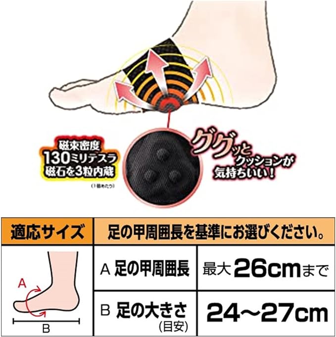 Pip Elekiban Sole Band, Large Size, Magnetic Therapy Device for Feet, Soles, Stiffness, Acupuncture, Effect lasts as long as you wear it - BeesActive Australia