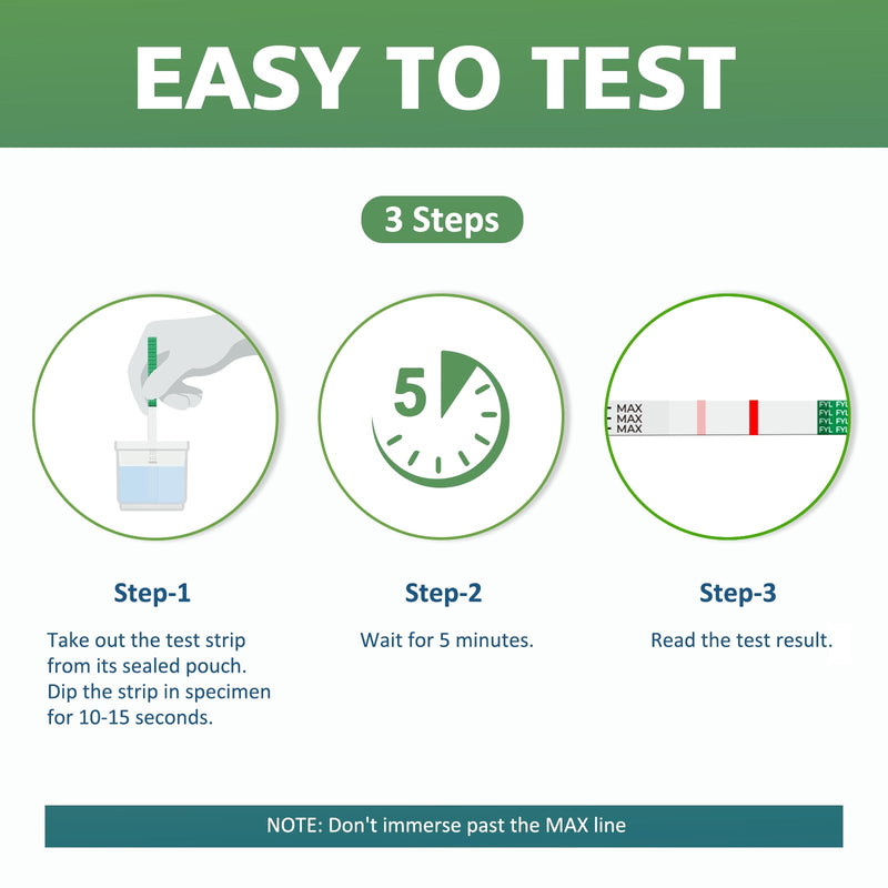 [12 Pack] Carethetic Fentanyl Test Strips Kit - Rapid Drug Testing for Pills, Powder, Liquid with Micro Scoop, Crusher & Specimen Cup