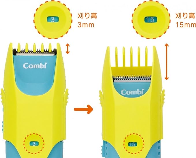 Combi washable Trimmer Pop Blue -  Australia