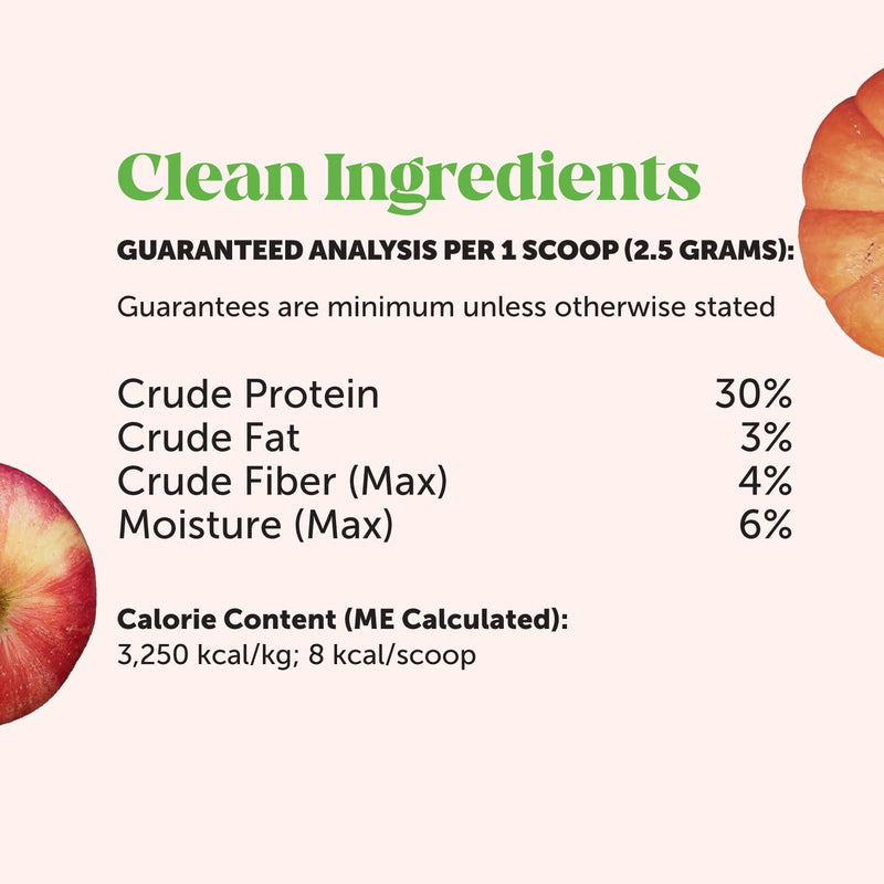Pet Honesty Pumpkin Fiber Powder Supplement for Dogs - All Natural Dog Probiotic with Psyllium Husk, Pumpkin Seeds and Apple Pectin for Healthy Digestion (90 Scoops) 90 Scoops Powder