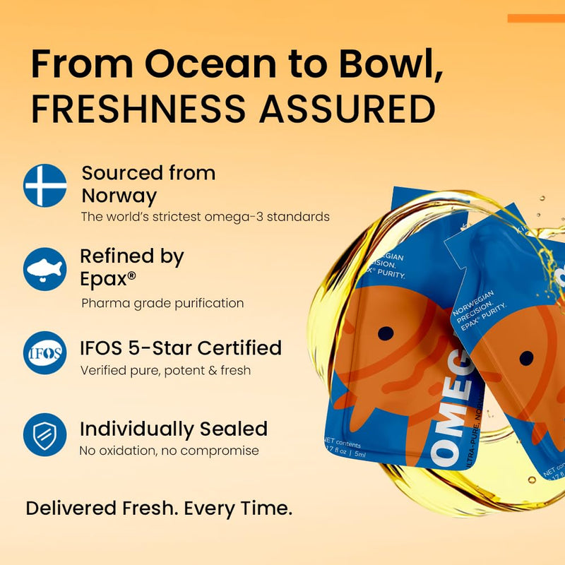 Omega 3 Fish Oil for Dogs – Human Grade, Single Serve Sachets | Norwegian high EPA DHA | Skin & Coat, Shedding & Itchy Skin Relief, Oxidation Protected, Liquid Food Topper
