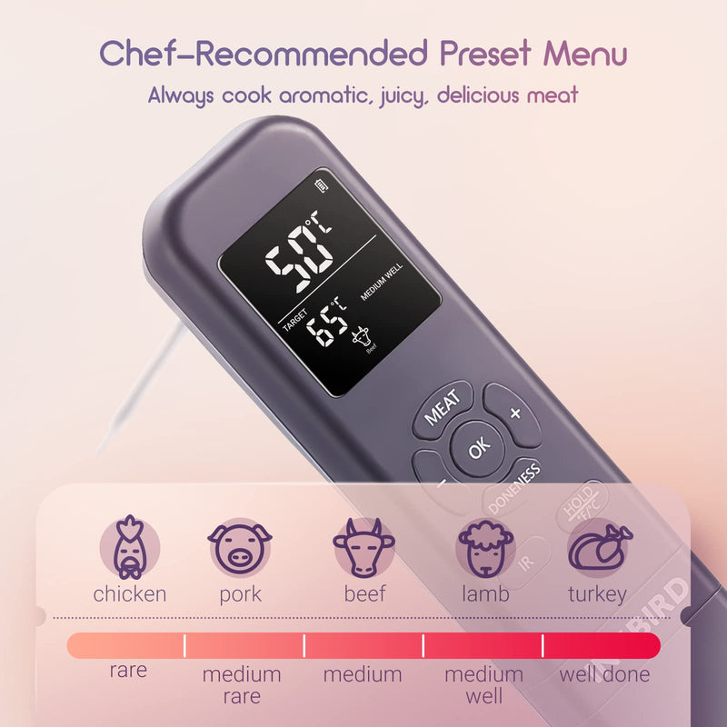 INKBIRD Wireless Meat Thermometer - BeesActive Australia
