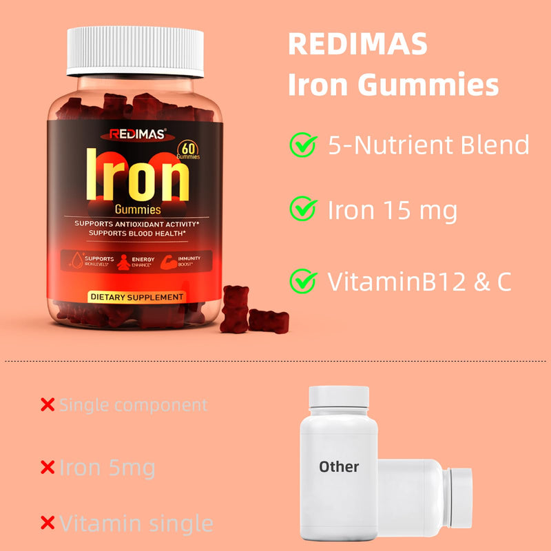 Vegan Iron Gummies, Daily Nutritional Support for Adults, 60 Count | Plant-Based Iron Supplement with Vitamin C, E, B12 & Folate, Energy Metabolism Support & Women’s Wellness, Cherry Flavor