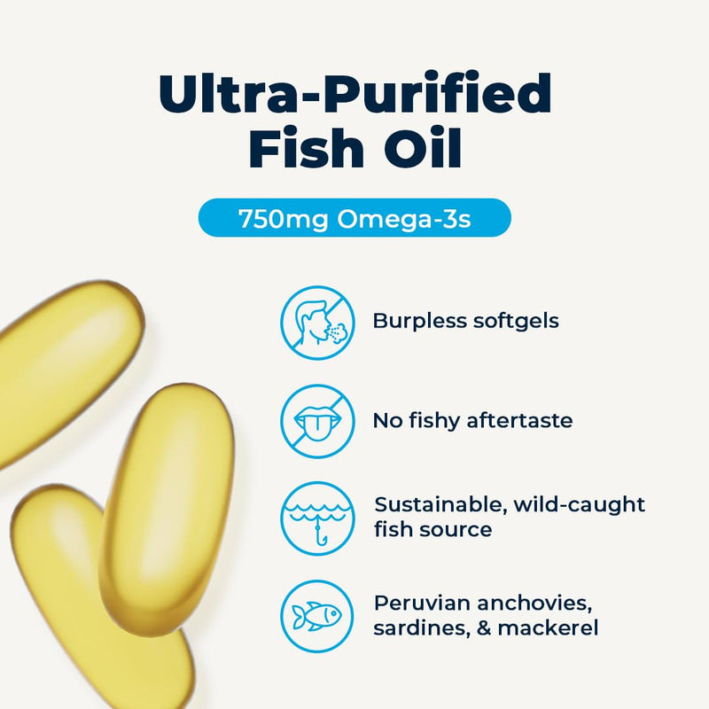 VitaMedica Super EPA/DHA Fish Oil, 750mg Omega-3-60 Servings | High-Potency Essential Fatty Acids, Heart Health, Brain Health & Immune System Support
