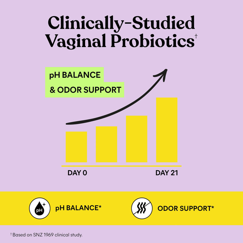 Lemme Purr Vaginal Probiotic Gummies for Women (60 Gummies) (Pack of 2) | Balanced pH, Healthy Odor, Yeast Balance & Flora Support + Vitamin C for Immune Health - Tasty Pineapple 60 Count (Pack of 2)