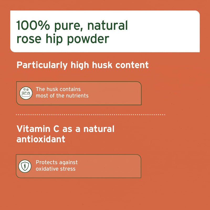 AniForte Rosehip Powder for Dogs and Cats 250g - 100% Finely Grounded Rose Hips, Rich in Natural Vitamin C, Supports & Maintains Immune System & Joint Health