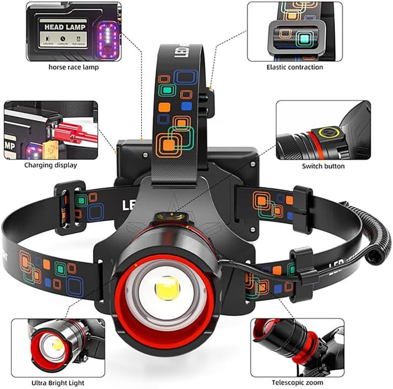 Rechargeable LED Headlamp 99000 High Lumens, Super Bright with 12 Modes & IPX7 Level Waterproof USB Rechargeable Zoom Headlamp, 125° Adjustable for Outdoor Camping, Running, Cycling, Climbing, Home
