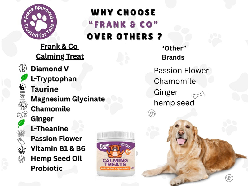 Frank & Co Calming Treats for Dogs – 120 Soft Chews with L-Tryptophan, L-Theanine, Magnesium, Chamomile, Passionflower, Hemp Seed Oil & Probiotics – Natural Daily Calm Support