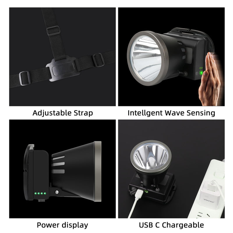 Super Bright Headlamp,USB C Led Rechargeable Head Lamp, Waterproof Headlight for Forehead-72H Battery Life, 90°adjustable Sensor Headlamps Flashlight for Outdoor Hunting,Camping,Fishing(500m Beam) 5200mAh