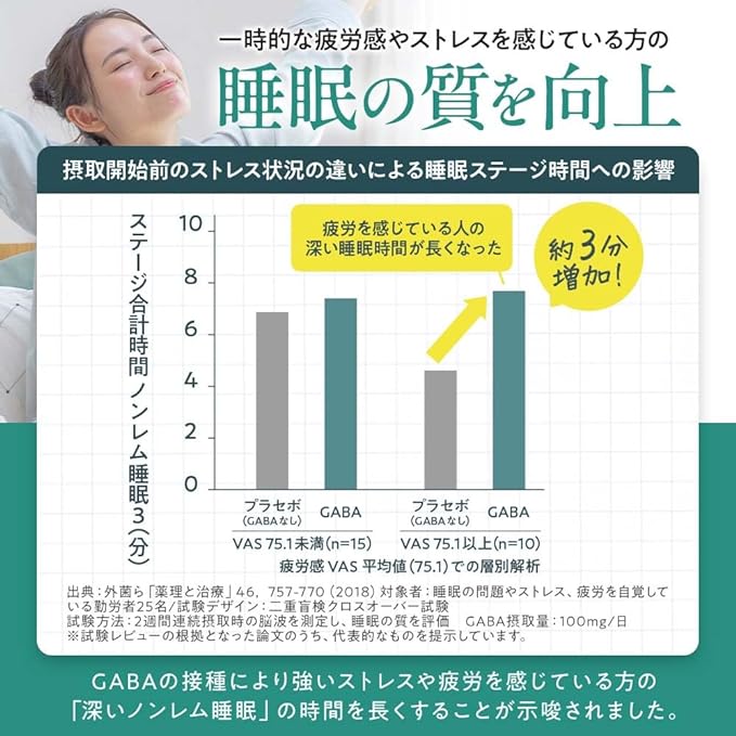 Sleep Supplement Food with Functional Claims 30 Days Skin Elasticity GABA GABA Tablet Lafuma Adlay Peppermint CICA Good Night Herbs Herbal Nutritional Sleep Supplement - BeesActive Australia