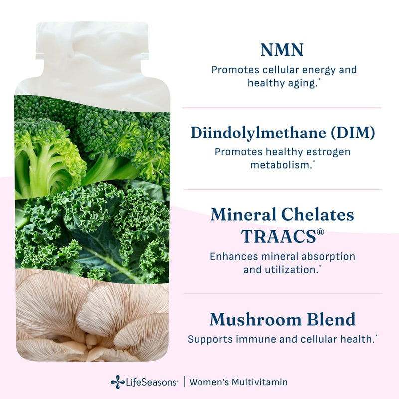 LifeSeasons Women's Multivitamin – High Potency with 21 Vitamins & Minerals, PureWay-C®, NAD+, Active B-Vitamins, TRAACS® Chelates, enXtra® for Energy, Probiotics & Mushrooms – 120 Veg Capsules