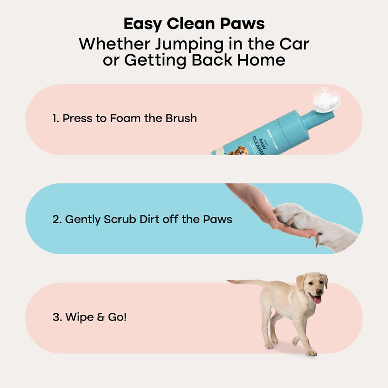 Uproot Clean Dog Paw Cleaner - No-Rinse Paw Cleaner for Dogs - Easy Dog Paw Washer with Bristle Brush - Fragrance-Free Dog Foot Washer for Home and On-the-Go - Hypoallergenic & Safe for All Dogs - BeesActive Australia
