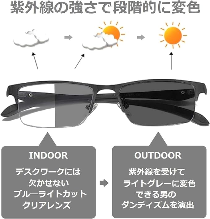 REONAS Brand 2 Blue Light Reduction Glasses + Dimming, Color Changes to Sunglasses for Computers, Business, 2-Way Specifications, Lightweight, UV Protection, Over 90%, Half Rim - BeesActive Australia