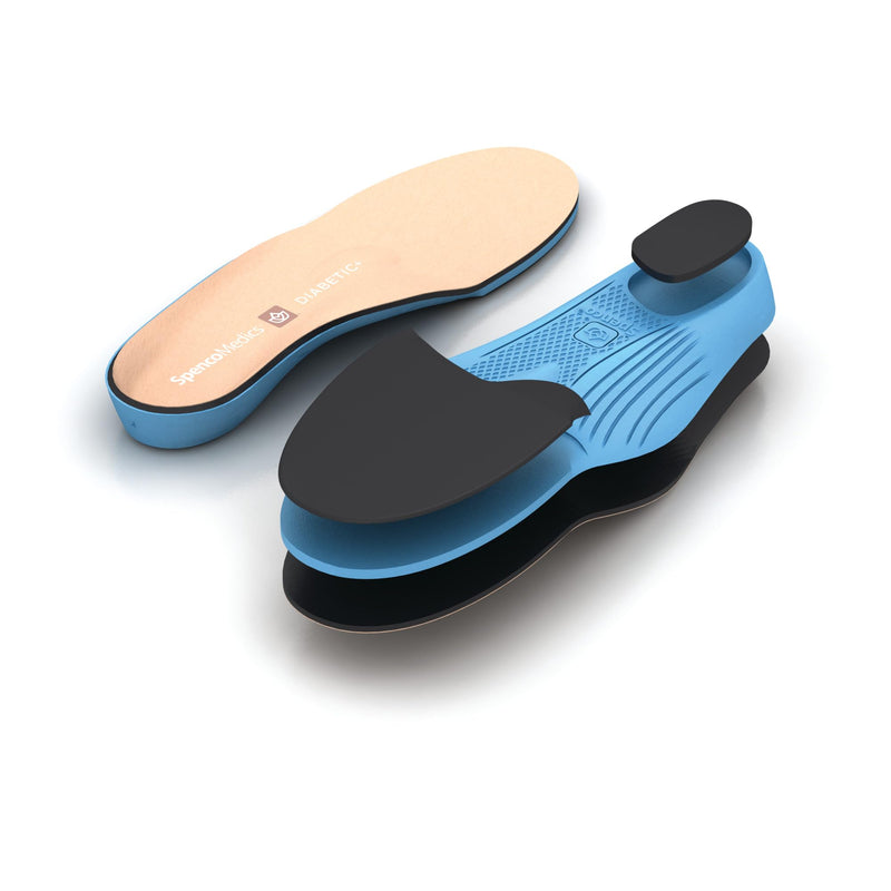 Spenco Medics Diabetic Plus Full Length Insoles (FSA&HSA Eligible)Arch Support - Deep Heel Cupping- Polysorb Foam Cushioning - Women's 11-12.5/ Men's 10-11.5 Women's 11-12.5/Men's 10-11.5 Regular Width - BeesActive Australia