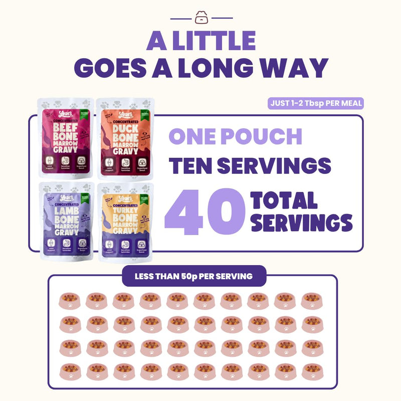 YEARS Organic Dog Gravy Variety Pack | 4 Meaty Flavours | Liquid Concentrate Bone Broth for Dogs | Collagen Rich for Joints & Fussy Eaters - 400ml Ultimate Gravy Pack 100ml