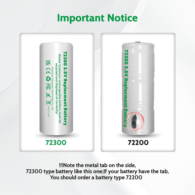 Replacement Battery for Welch Allyn 72300 3.5V 1500 mAh Rechargeable Battery - BeesActive Australia