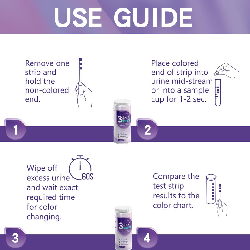 50ct UTI Test Strips - 3-in-1 Advanced Urinary Tract Infection Home Testing Testing Kit Detection with Accurate Leukocytes, Nitrite, and PH Readings, Simple At-Home Urine Test Strips - BeesActive Australia