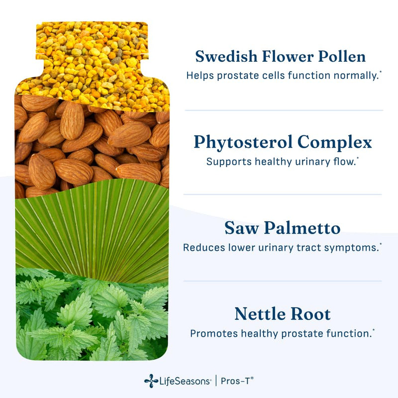 Pros-T - Prostate Support Supplement - Saw Palmetto, Phytosterol, Zinc, Nettle, Vitamin D-3 & B6 - Promote Healthy Prostate Function & Normal Urinary Flow - Improve Tissue Integrity - 60 Softgels 60 Count (Pack of 1)