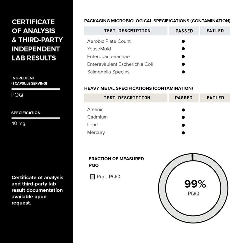 Toniiq 99%+ 40mg Supplement – Ultra High Purity PQQ 40mg | Concentrated Formula - PQQ 40 mg 120 Capsules - Pyrroloquinoline Quinone Supplement - 1 Capsule Serving - Vegetarian Capsules