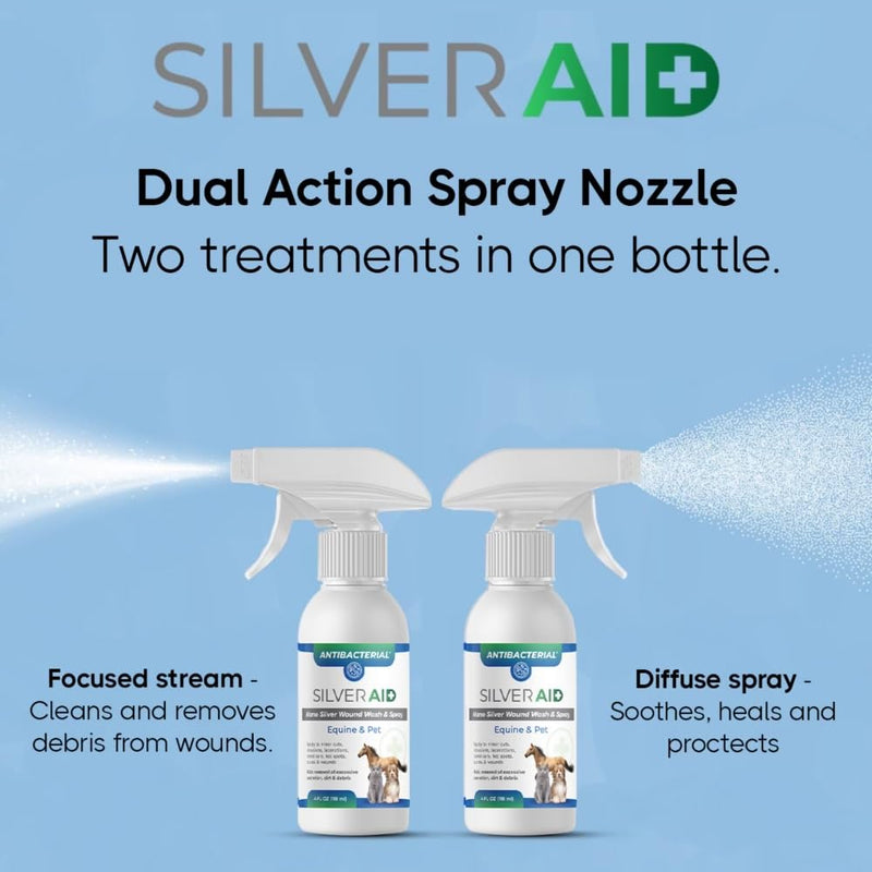 Wound & Skin Spray, Patented Colloidal Silver Spray, Hot Spot Treatment for Dogs, Cats, Horses, Relief of Itching, Irritations, Burns, Minor Cuts, Coat Care, Vet Recommended, Made in USA - BeesActive Australia