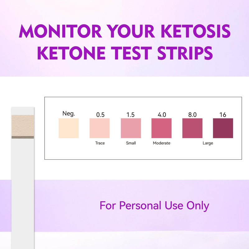 150-Count Ketone Test Strips for Urine Testing ‚Äì Monitor Ketosis for Ketogenic & Low-Carb Diets
