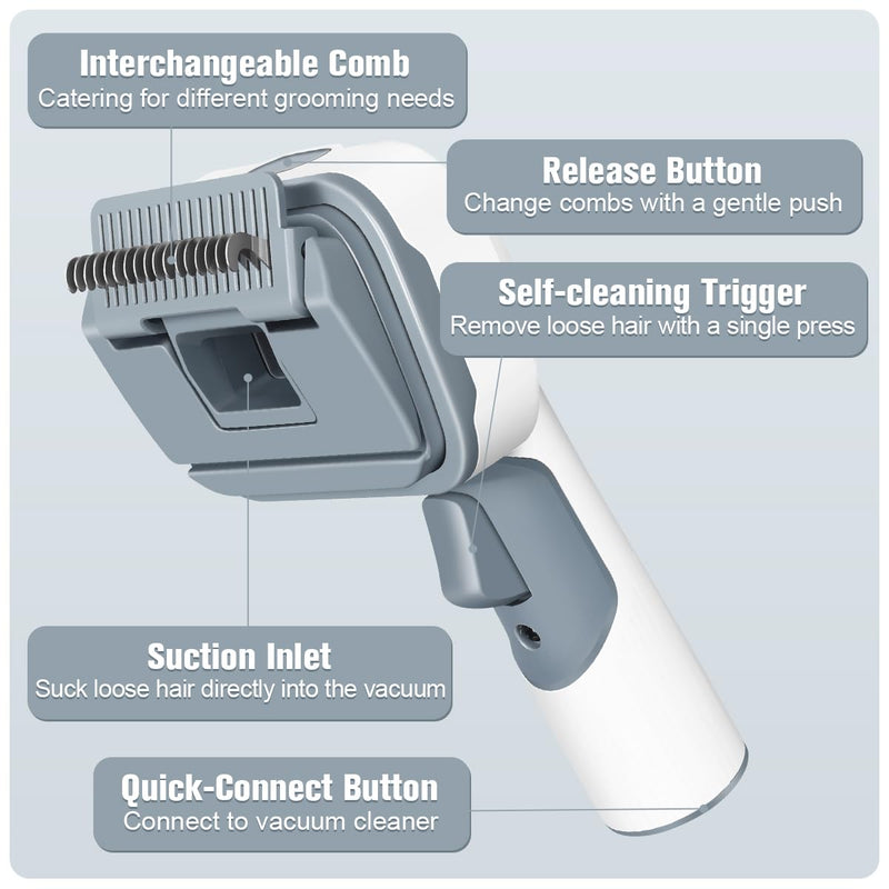 MOPEI 3-in-1 dog hair vacuum cleaner brush for removing loose hair, undercoat and tangles, 32mm & 35mm vacuum hose fitting 3 in 1 - BeesActive Australia