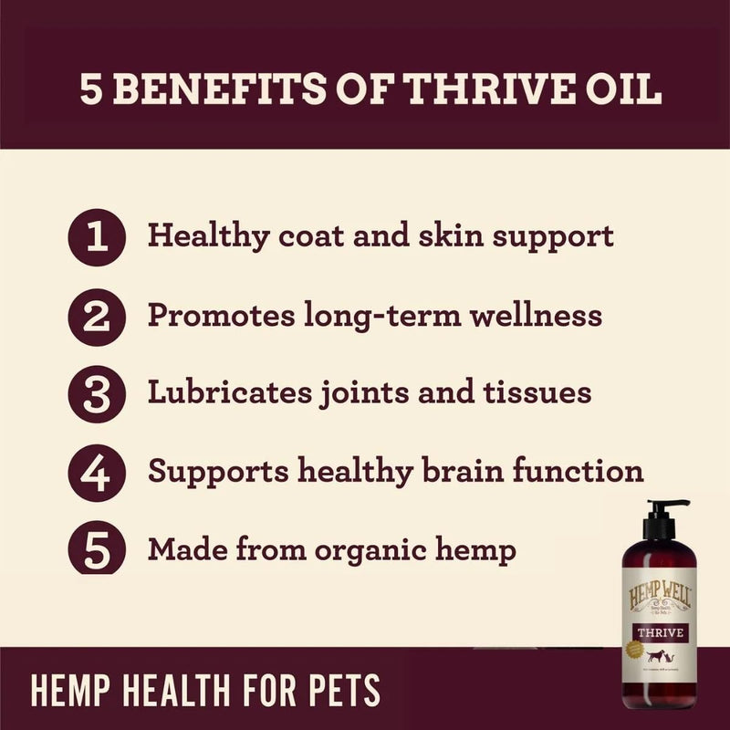 Hemp Well Thrive Oil for Dogs & Cats, Organic Hemp Oil, Omega 3 & 6 Supplement for Skin & Coat, Hip & Joint, Heart & Immune Support, 2 oz 2 Ounce