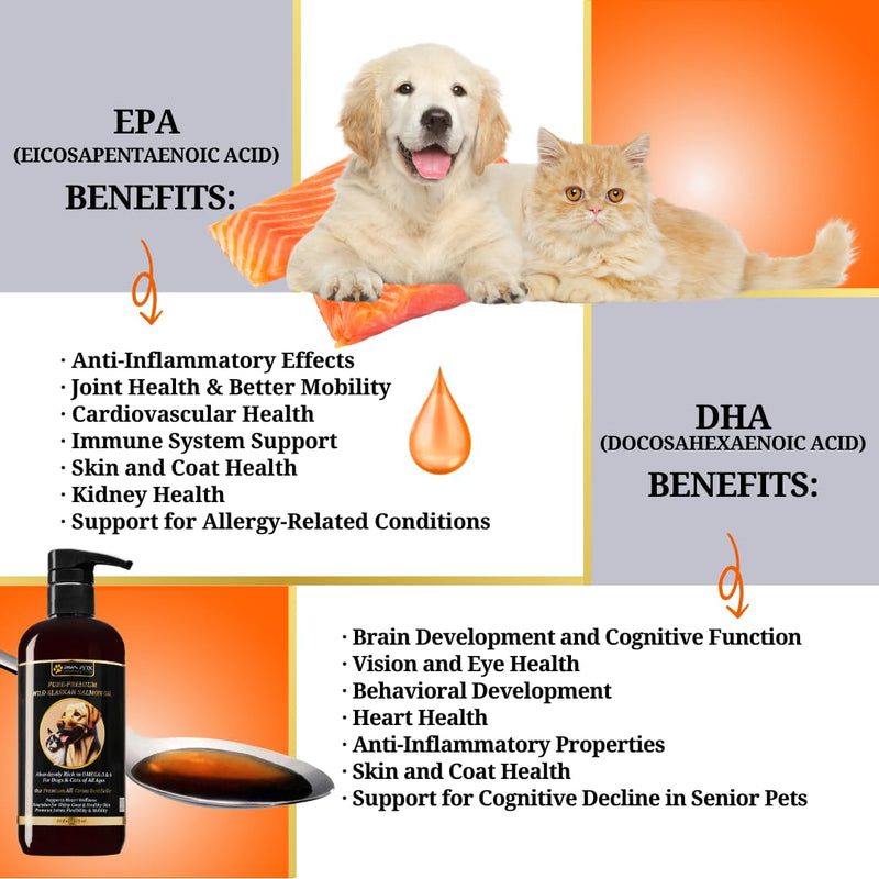 Human Grade, Naturally Caught, Pure-Premium Wild Alaskan Salmon Oil for Dogs & Cats; Rich in Omega-3 EPA and DHA Fatty Acids; (One, 16 fl oz Bottle) - BeesActive Australia