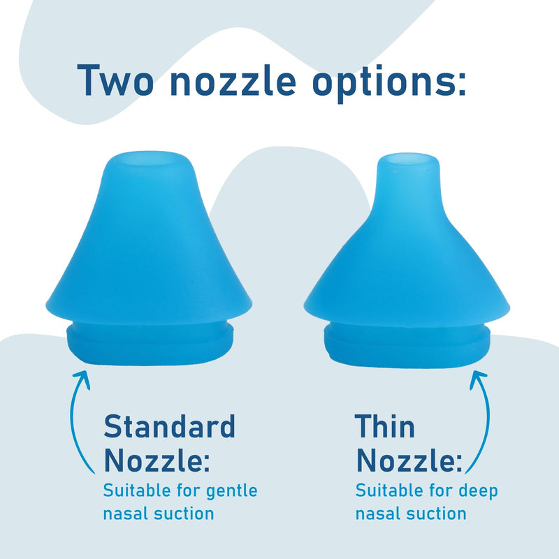 Replacement Parts for 'NosePro', SnotMax and Snotvac Nasal Aspirator - BeesActive Australia
