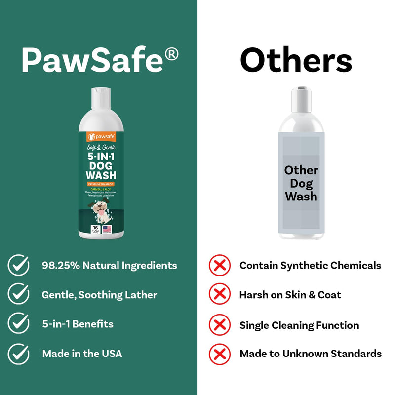 Dog Shampoo and Conditioner with Oatmeal & Aloe, Natural Soothing Gentle Dog Wash, Itch Relief, Nourishes Dry, Sensitive Skin, Best Bath Grooming Cleaner, Deodorizing, Moisturizer, Detangler Treatment Updated - BeesActive Australia