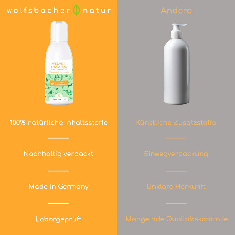 Puppy shampoo sensitive for dogs - pH neutral, without perfume, for long hair and short hair, 100% plant-based active ingredients - for dandruff, itching and mites, 100ml puppy shampoo - BeesActive Australia