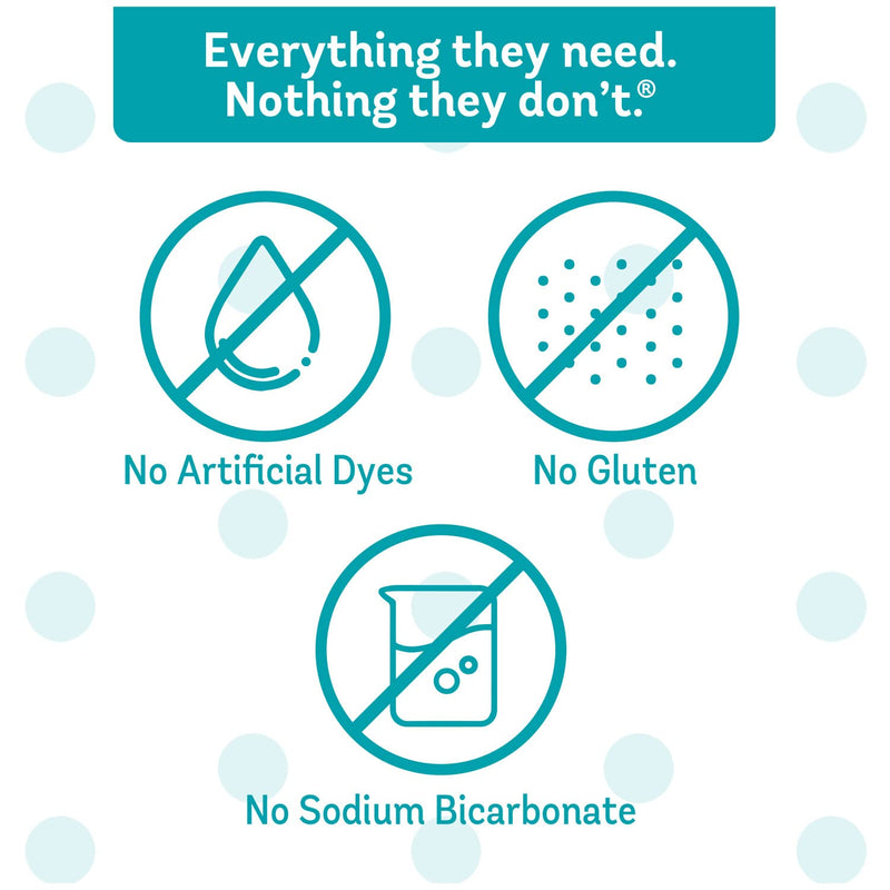 Little Remedies Gripe Water-No Alcohol, Sodium Bicarbonate, Artificial Color & Gluten Free-Safe for Newborns, 4 Fl. Oz (Pack of 1) 4 Fl Oz (Pack of 1) - BeesActive Australia